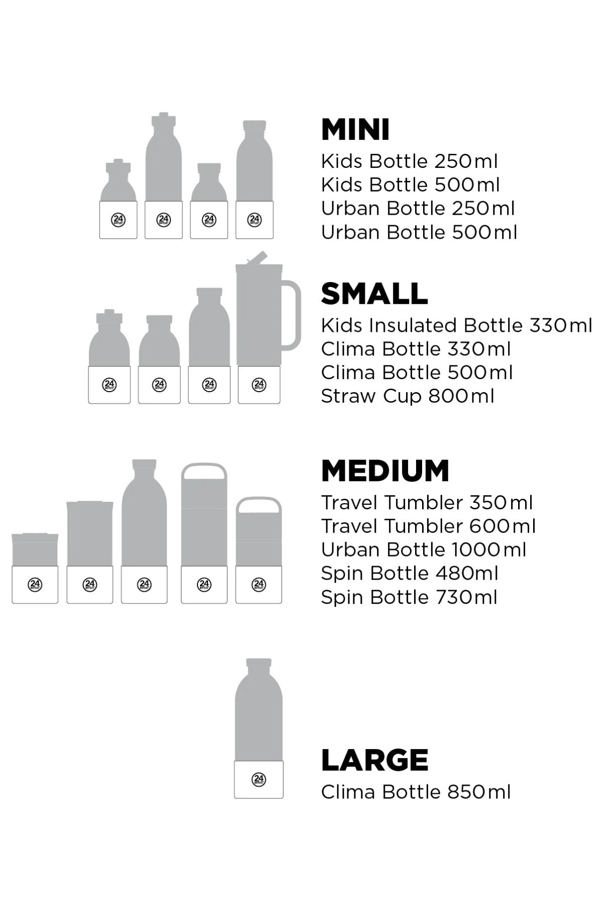 Silikon Kılıf Yeşil Medium