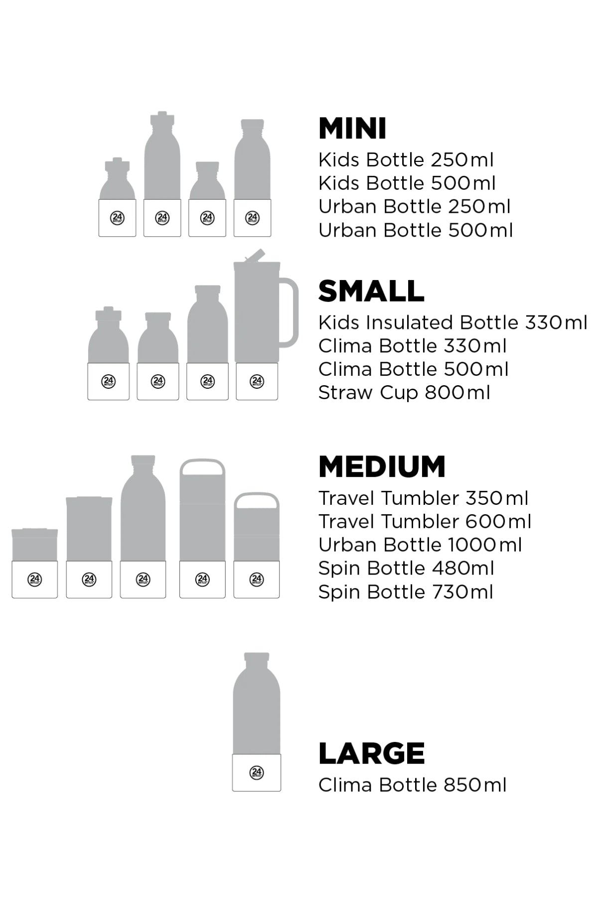 Silikon Kılıf Gri Mini