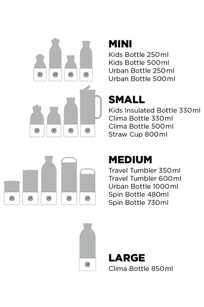 Silikon Kılıf Gri Mini