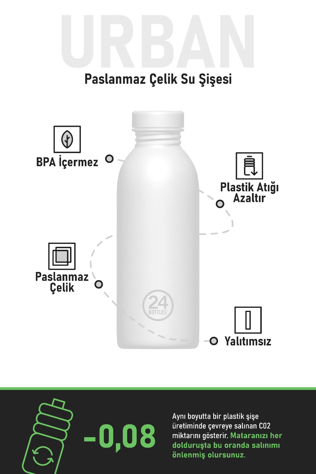 Urban Bottle Daydreaming Yellow Paslanmaz Çelik Su Şişesi 1000 ml