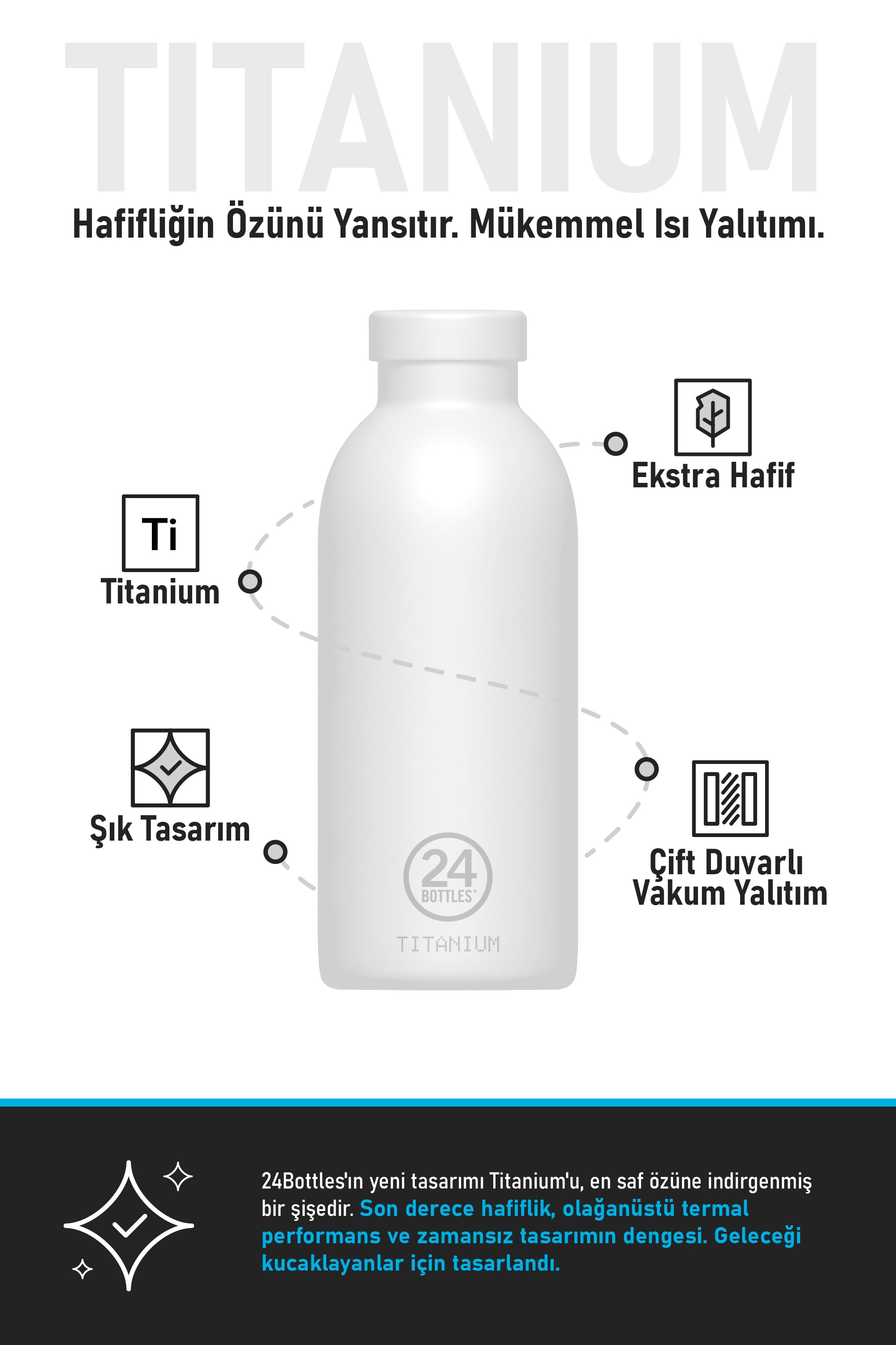 Titanium Bottle Aura Termos 500 ml