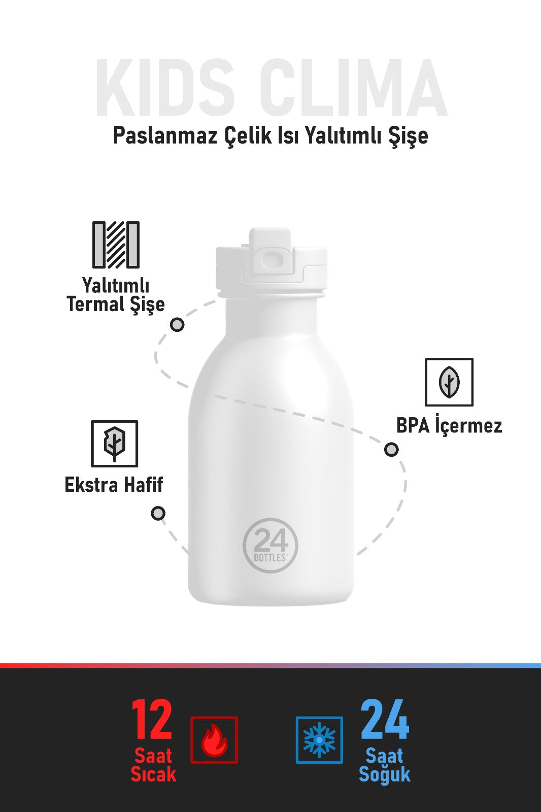 Clima Bottle Jungle Friends Pipetli Paslanmaz Çelik Termos 330 ml