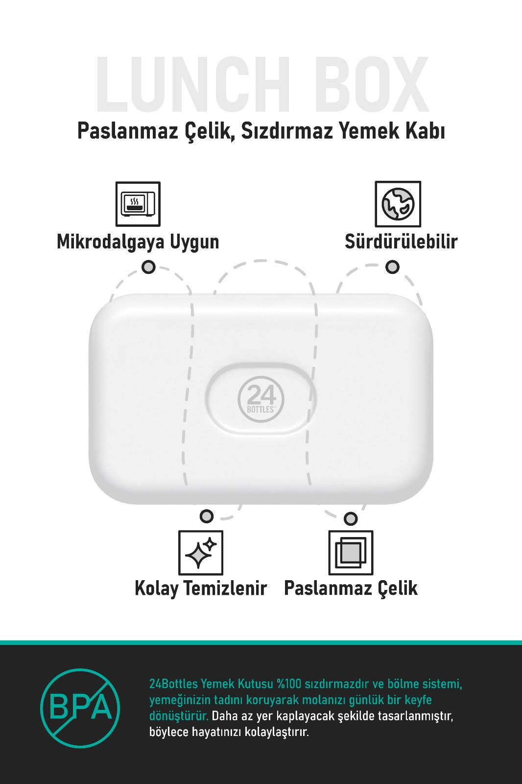 Lunch Box Amnesia Yemek Kabı